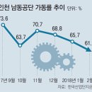 (주)지경