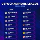 잠시후 8시에 열리는 UEFA 챔피언스리그 16강 대진 조추첨 포트 이미지