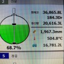 보경주유소 - 8965 | 보경주유소