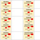 (주)다담게임 이미지