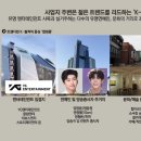 합정공인중개사사무소 이미지