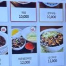 로일당