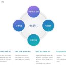 세영엔지니어링 이미지