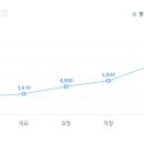(주)지텍산업 이미지
