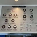 밥장인 돼지찌개 원광대점 네이버블로그