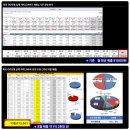 유성모텔A 네이버블로그