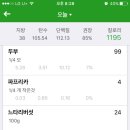 현섭 이미지