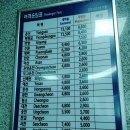 CU예산삽교점 | [충남 예산] CU예산삽교점 / 삽다리공원 / 삽교역