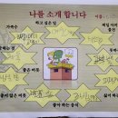 경국사 보리수 어린이 법회 7월(1주) 이미지