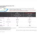 미츠비시 케미컬 투명증착 OPP 소개(레토르트 가능) 이미지