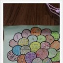 가율분교 이미지