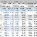 지와이테크놀리지 네이버블로그