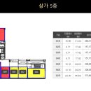 지음메디컬 이미지