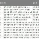 (주)베러펫 이미지