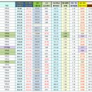 너무 겁먹어서 헝클어진 2024 정시약대 이미지