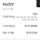 블레싱프로젝트 이미지