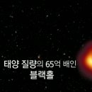 블랙홀 이미지