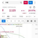 (주)에스피바이오 이미지