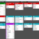 2025년 5월 13일 내일 주식 단타 종목(시가기준 1~3%) 이미지
