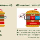한스푼THE 이미지