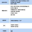 하단동1219 이미지