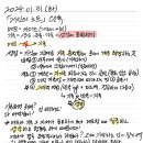 카페실버팟
