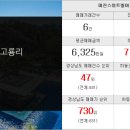진교가스 이미지