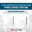 법률사무소신호