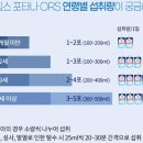 평화약국 이미지