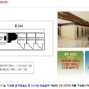 마리피아노음악교습소