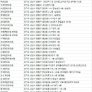 경희자혜한의원 이미지