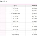 충북 야생동물센터 이미지