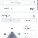 더 바디 피트니스 이미지