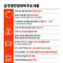 원할인마트