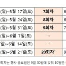 진흥온누리약국 이미지