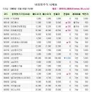 투에스엘 이미지