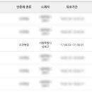 의료법인유라의료재단 온누리요양병원 이미지