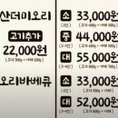버섯농장칼국수수제비잔치 | 경산 오리고기 맛집 칠순잔치 추천 룸식당 감동오리
