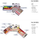 어린이 안전교육 종합체험관 | 배우고 놀고 쉬는, 아이와 함께하는 전주·완주 여행｜완주군어린이안전교육종합체험관 &amp; 스테이피크닉