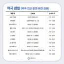 태인약국 이미지