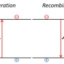 진성전자 이미지