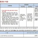 구로-공단-구로-404 이미지