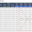 나주호텔 이미지