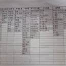 삼구약품 이미지