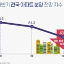 KB바이오 네이버블로그