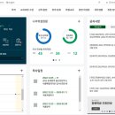 플라스틱옴니엄(주) | 학교 관련 사이트 알아보기