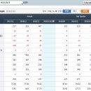 씨아이컨설팅 이미지