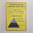 버터멜커피