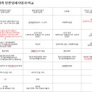 국제임대 이미지