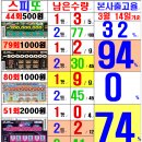 포항시북구79 이미지